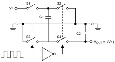 Basic topology of a charge pump Basic topology of a charge pump